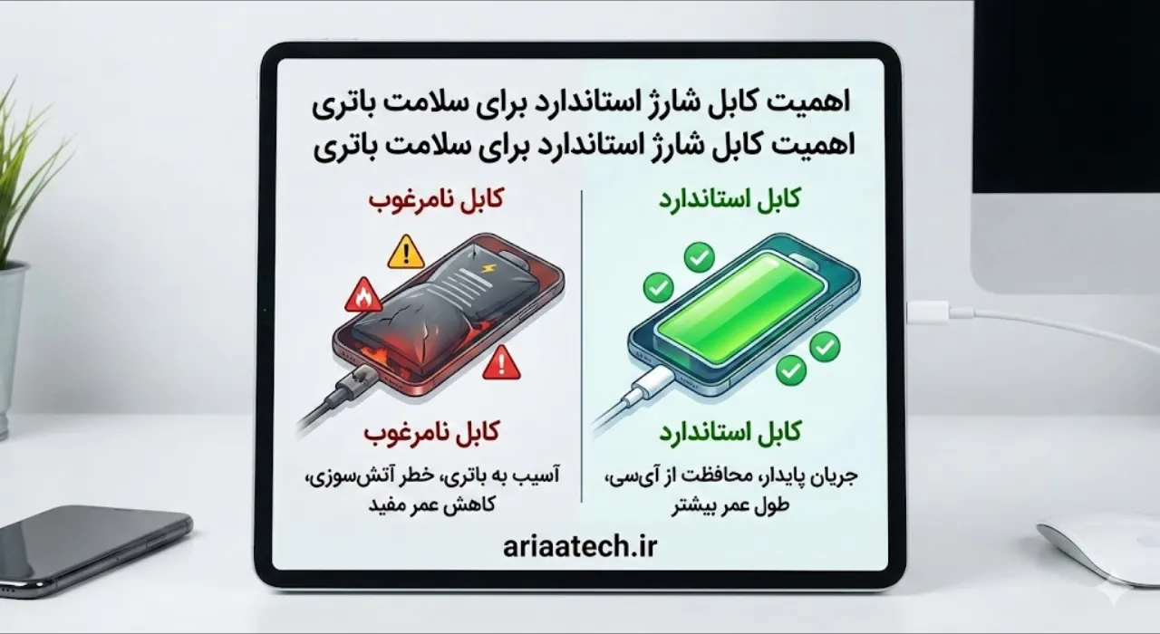 بررسی تفاوت کیفیت ساخت کابل تایپ سی اورجینال و تقلبی